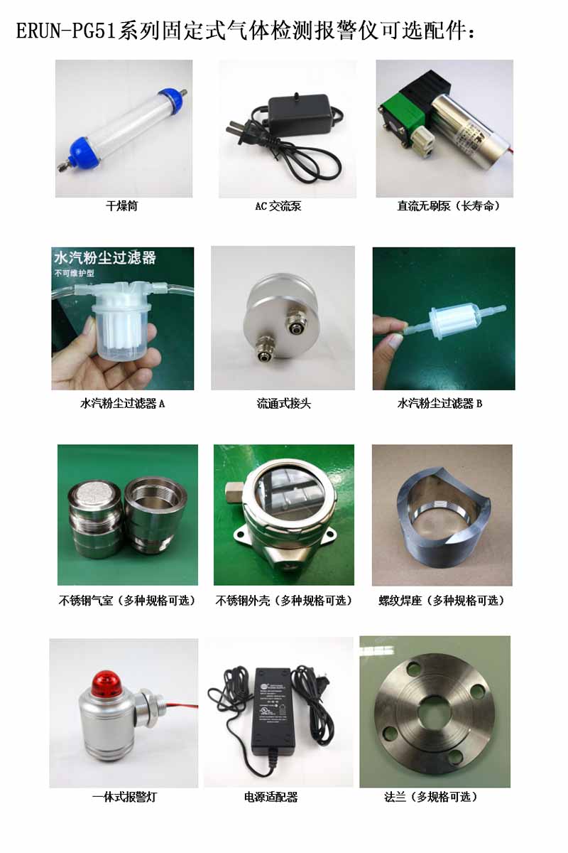 固定式無線可燃氣體探測器